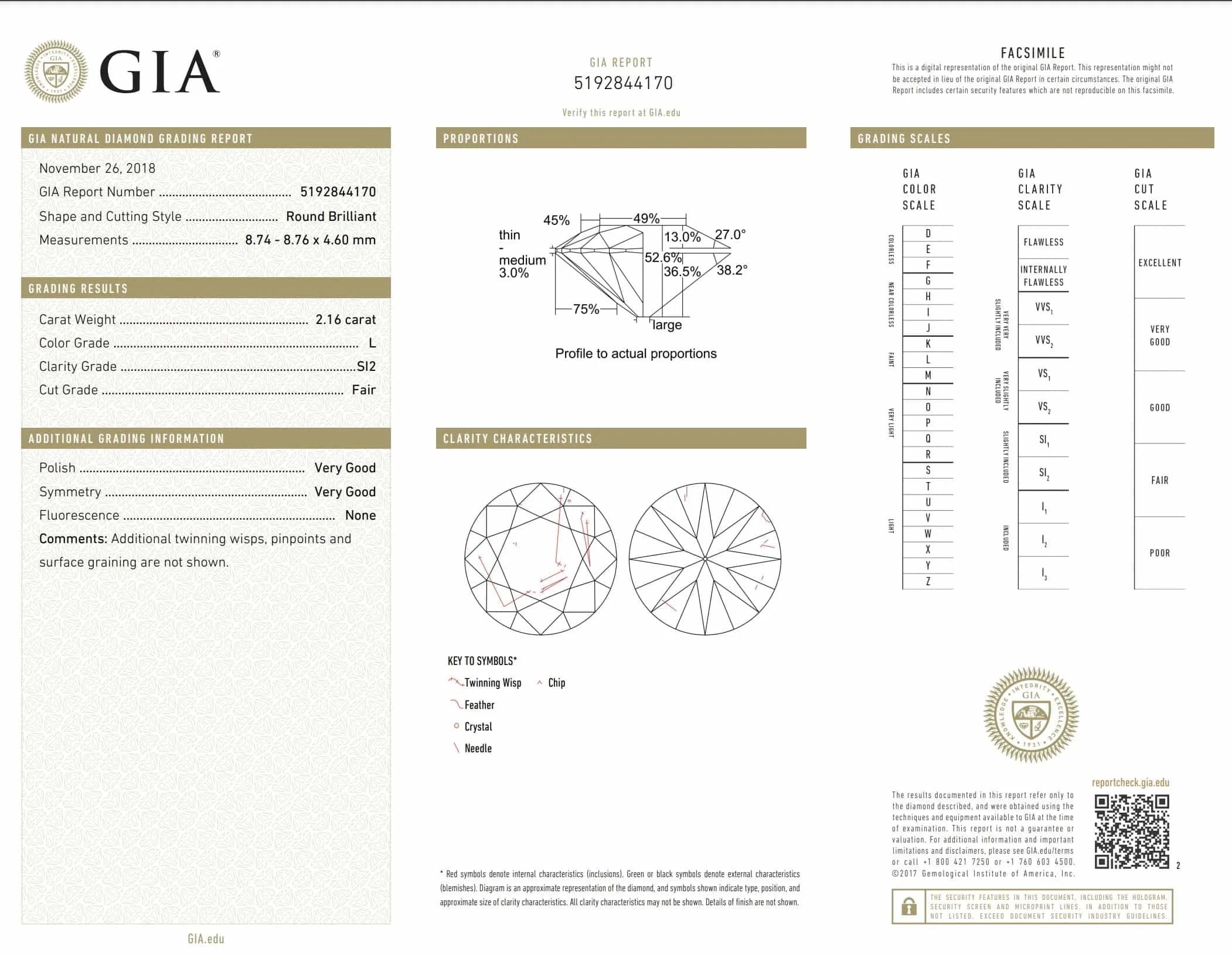 GIA certificate for round brilliant cut diamond pendant